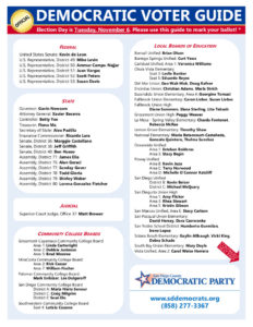 San Diego Party endorsements 2018